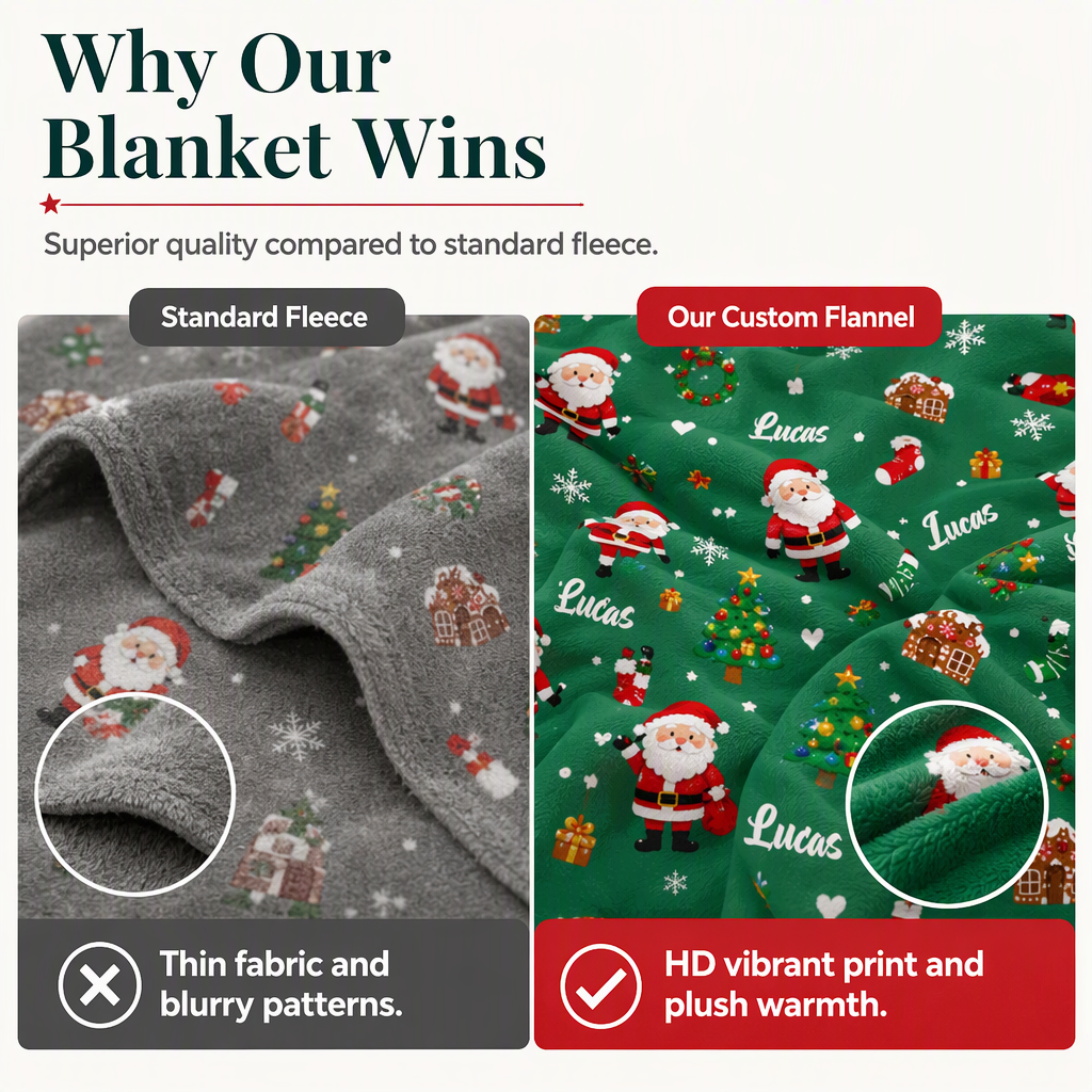 Customize gifts with cute Santa Claus patterns for children and friends, and customize personalized Christmas cartoon patterned blankets with names for her