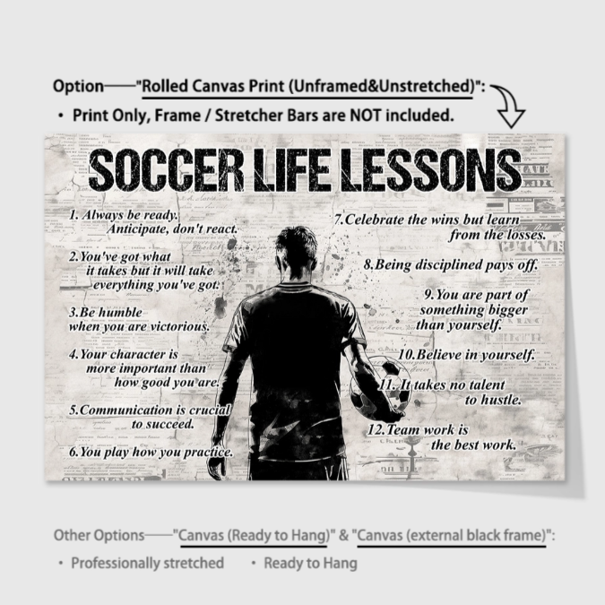 Celebrate Soccer Journeys‑Custom Personalized Soccer Poster Print