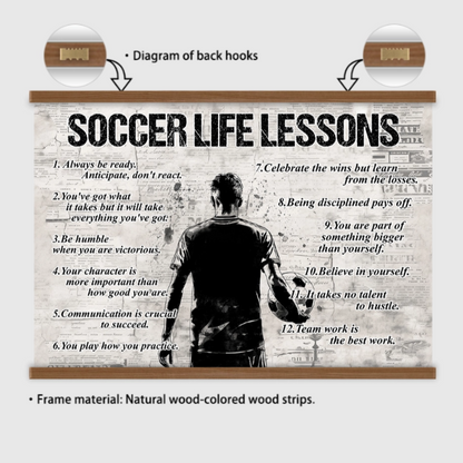 Celebrate Soccer Journeys‑Custom Personalized Soccer Poster Print