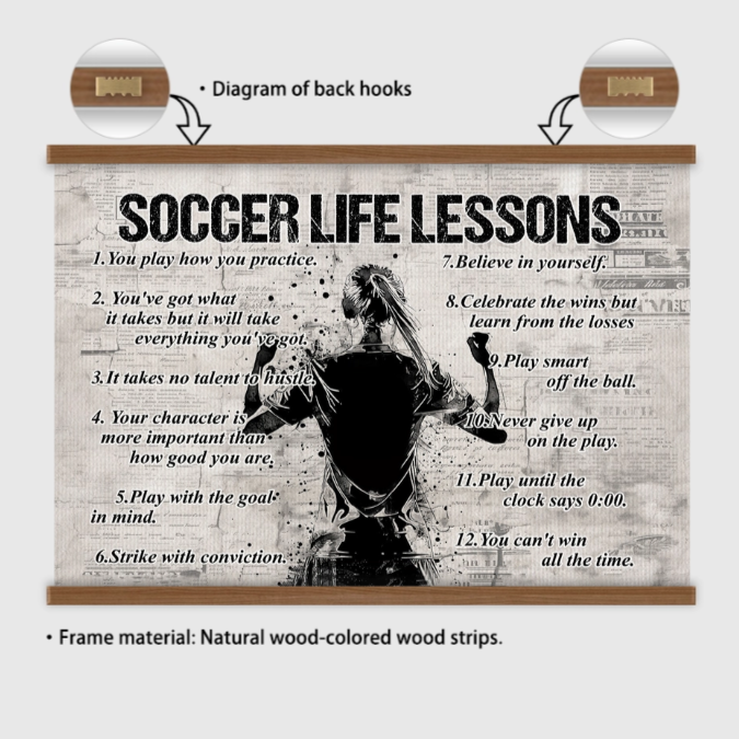 Celebrate Soccer Journeys‑Custom Personalized Soccer Poster Print