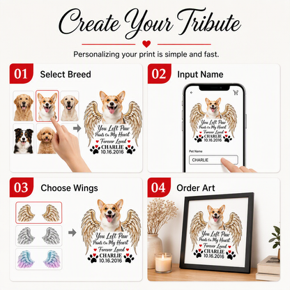Personalized Pet Memorial Sticker, Custom Photo Angel Wing Decal, You Left Paw Prints On My Heart Forever Loved, Custom Name & Date Pet Loss Sympathy Gift for Dog Cat Owner, Waterproof Car Window Decal