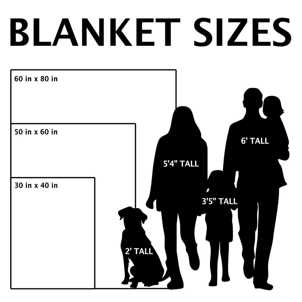 Little One, You Are Strong, Brave & Unique – Personalized Baby & Kids Affirmation Blanket, Custom Boy or Girl Character